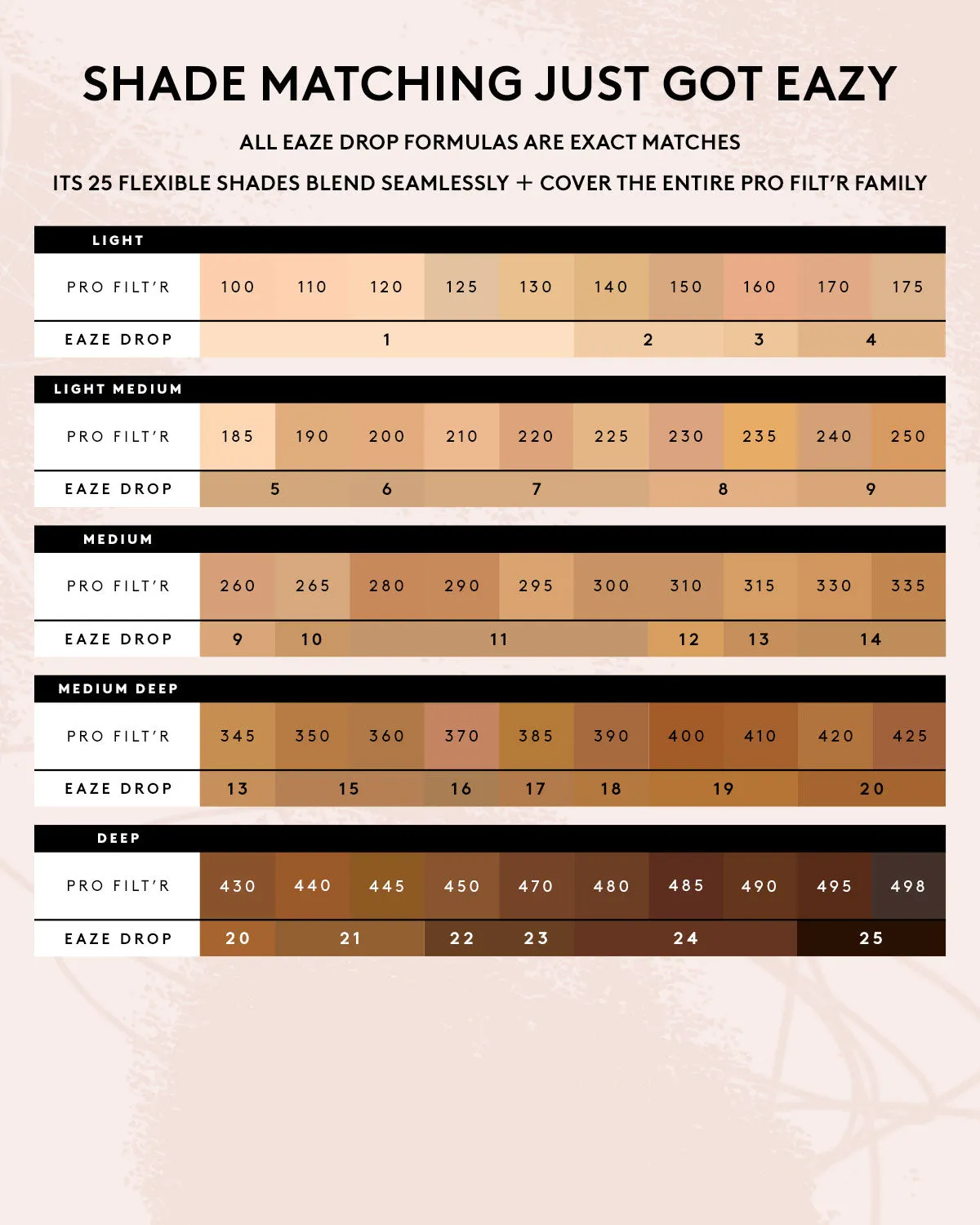 Eaze Drop Blur   Smooth Tint Stick — 1