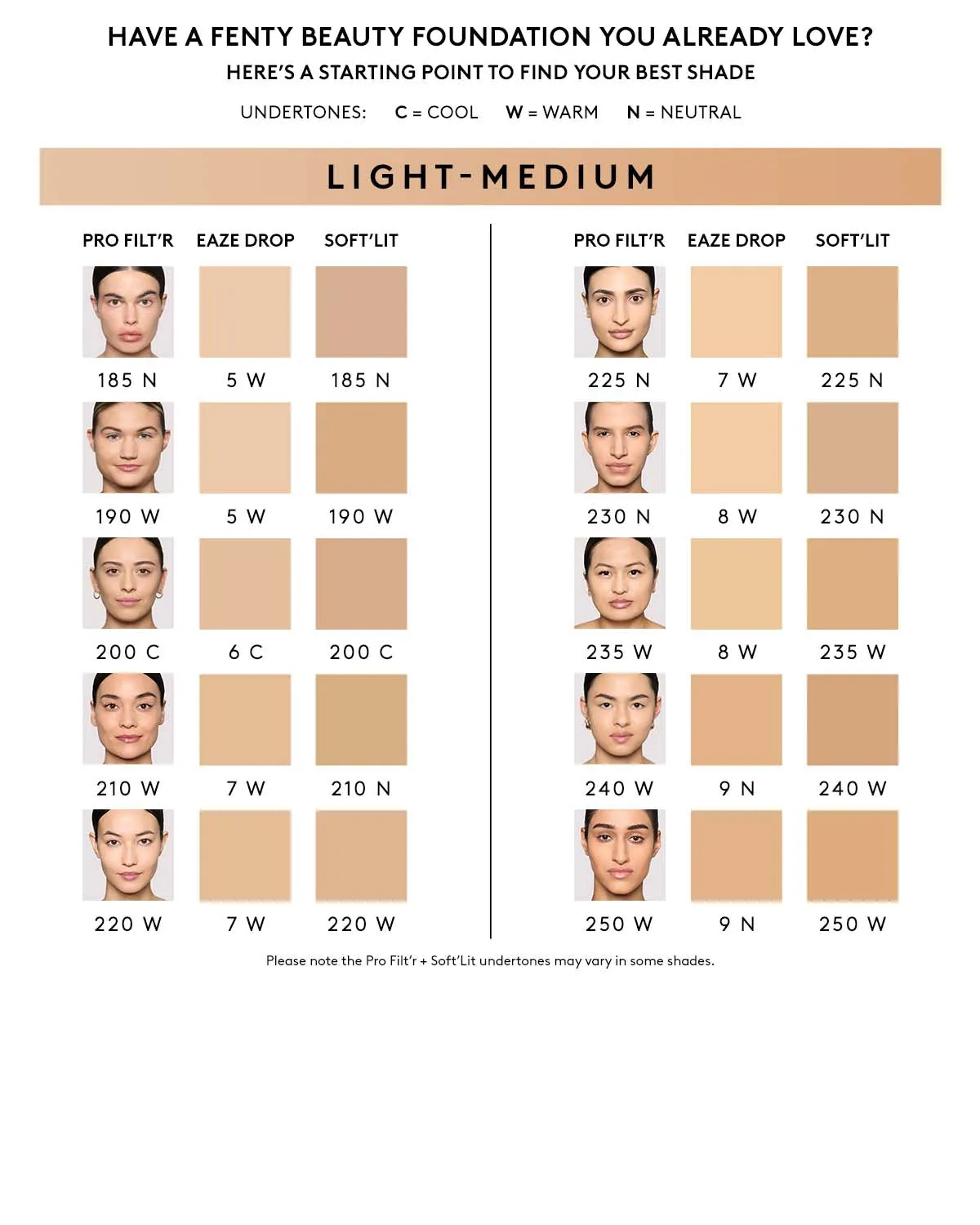 Eaze Drop Blur   Smooth Tint Stick — 6